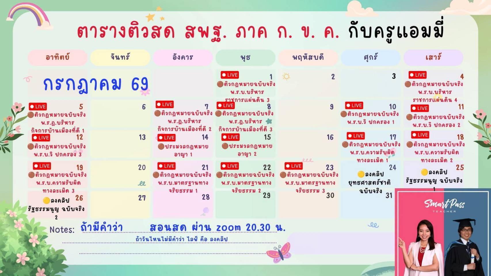 ตารางติวสด สพฐ. ภาค ก. ข. ค. กับครูแอมมี่